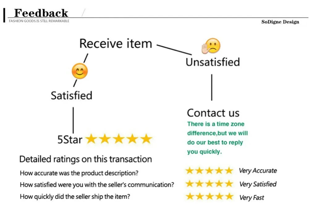 Customized Spaghetti Strap Saudi Arabia Holiday Style A-Line satin Evening Dresses Luxury Floor-Length Party Dress SoDigne Gowns