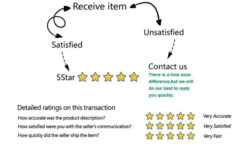 Solid Halter Lace Up Mini Dress Elegant Off Shoulder Backless A-line Loose Gown For Women 2025 Casual Summer Vacation Beach Gown